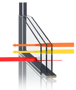 Sortiment - Profile & Farben